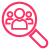 User Analysis